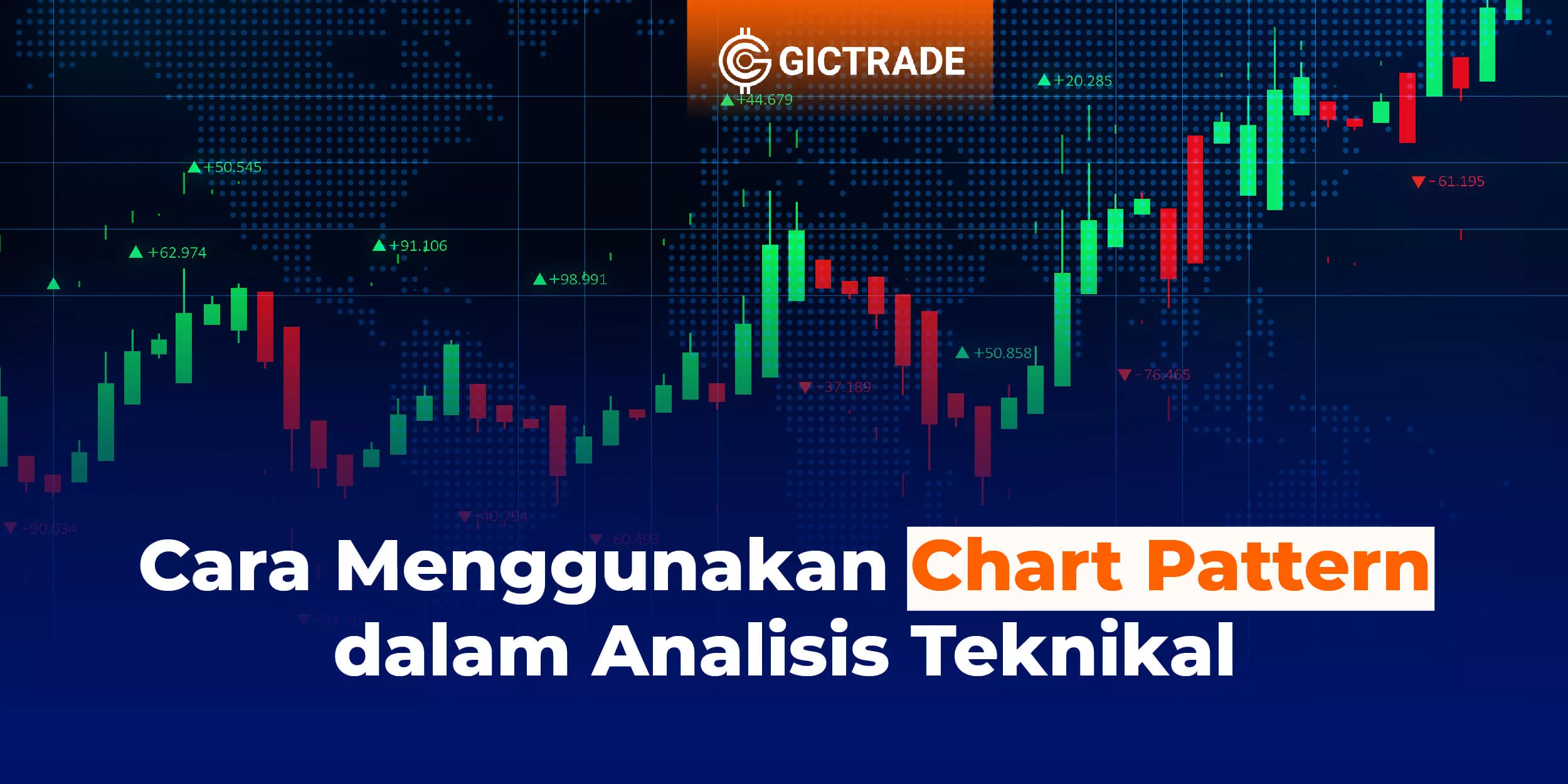 Cara Menggunakan Chart Pattern